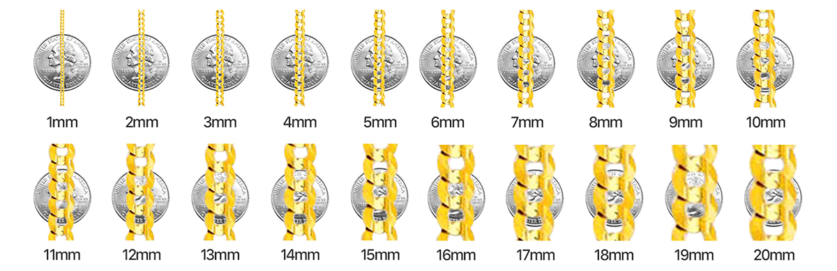 Necklace Width Chart