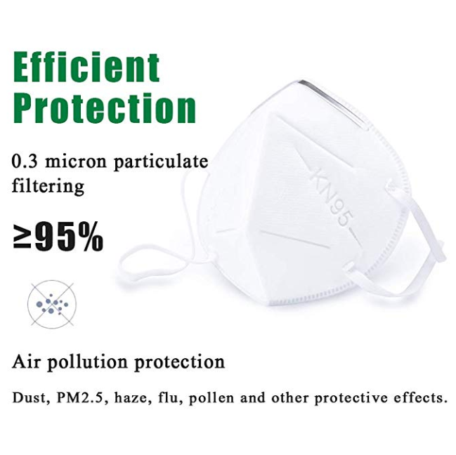 KN95 Reusable Carbon Filter Mask - GB2626-2006 Approved (10 Pcs) - Jeupeter